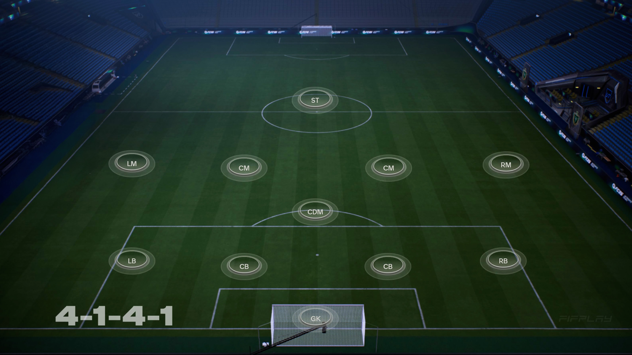 FC 26 4141 Formation