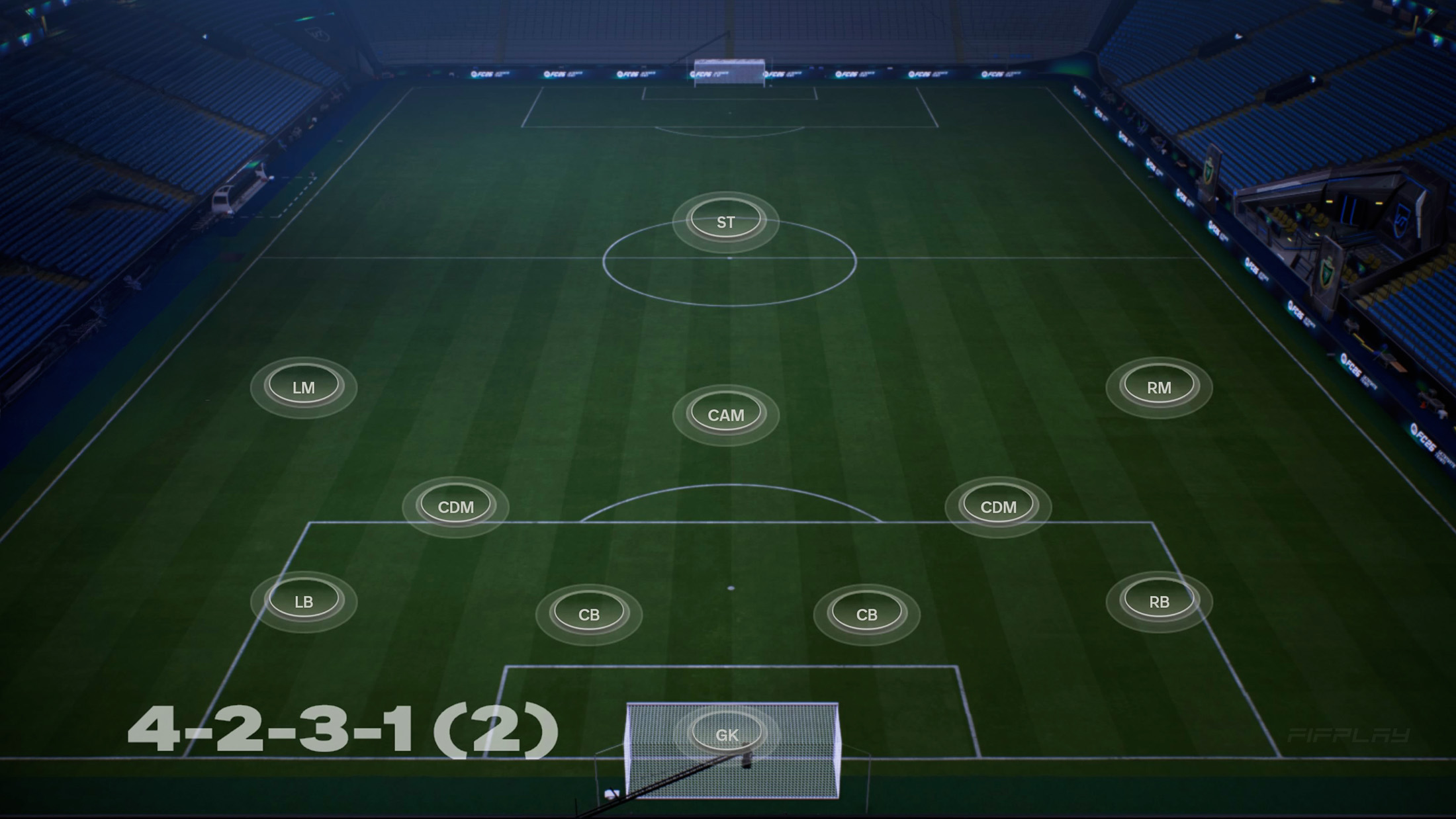 FC 26 4231 Wide Formation