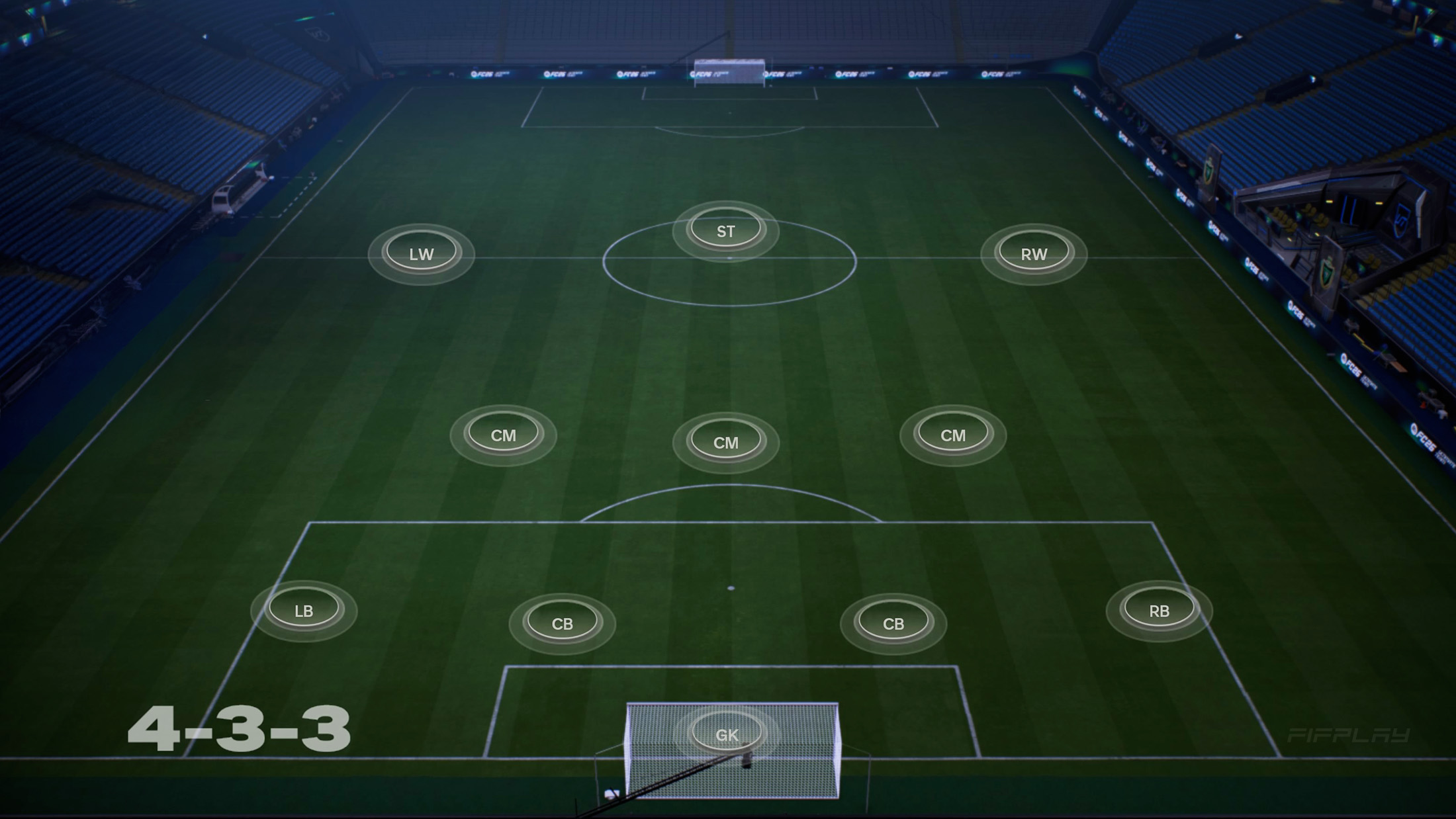 4-3-3 Formation