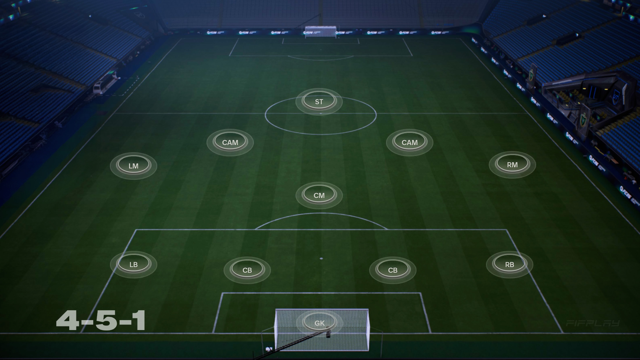 4-5-1 Formation