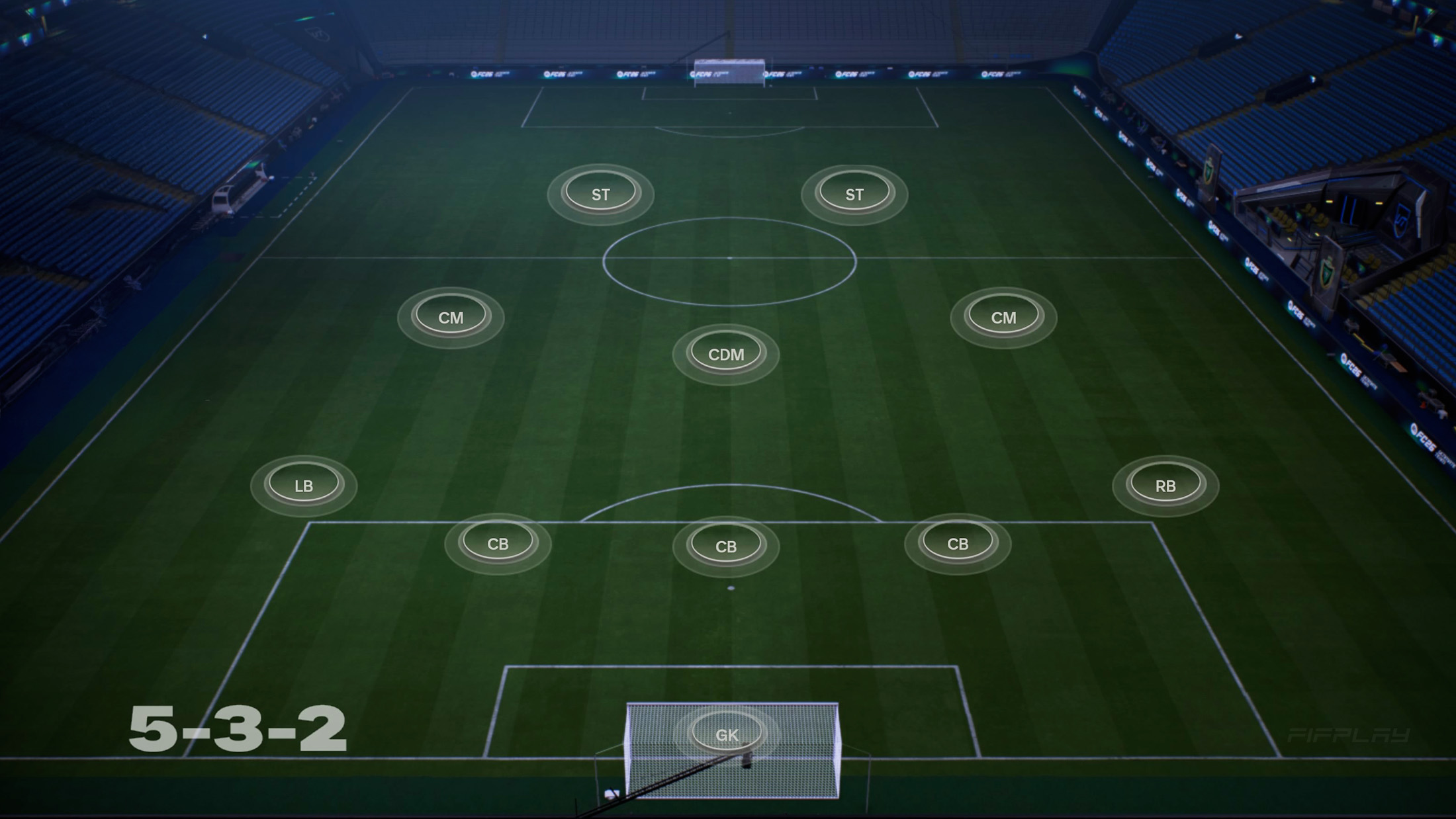 5-3-2 Formation