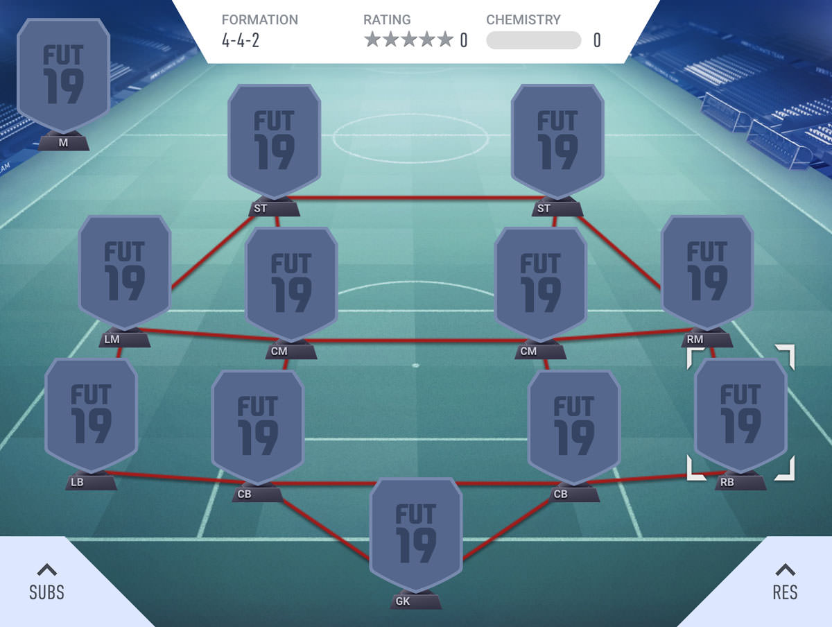 4-4-2 Formation