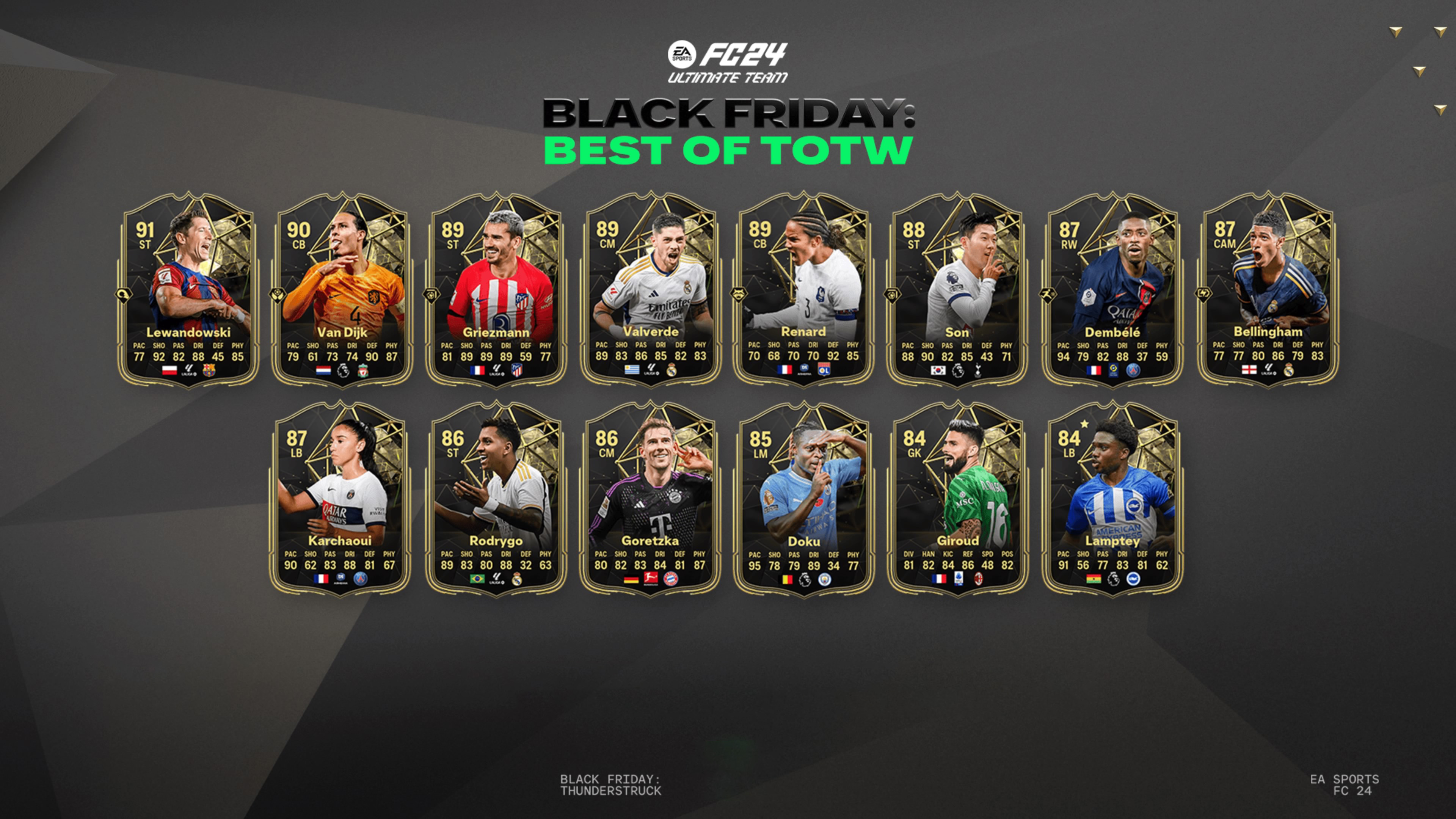 Black Friday Best of TOTW - FC 24