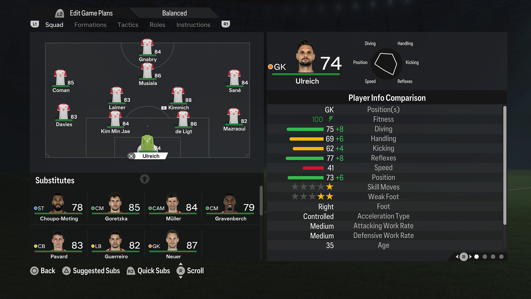 EA Sports FC 24 Team Sheets