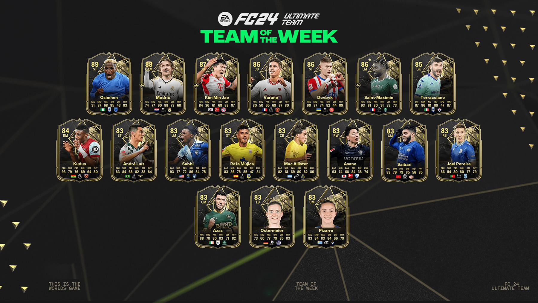 FC 24 Team of the Week 14