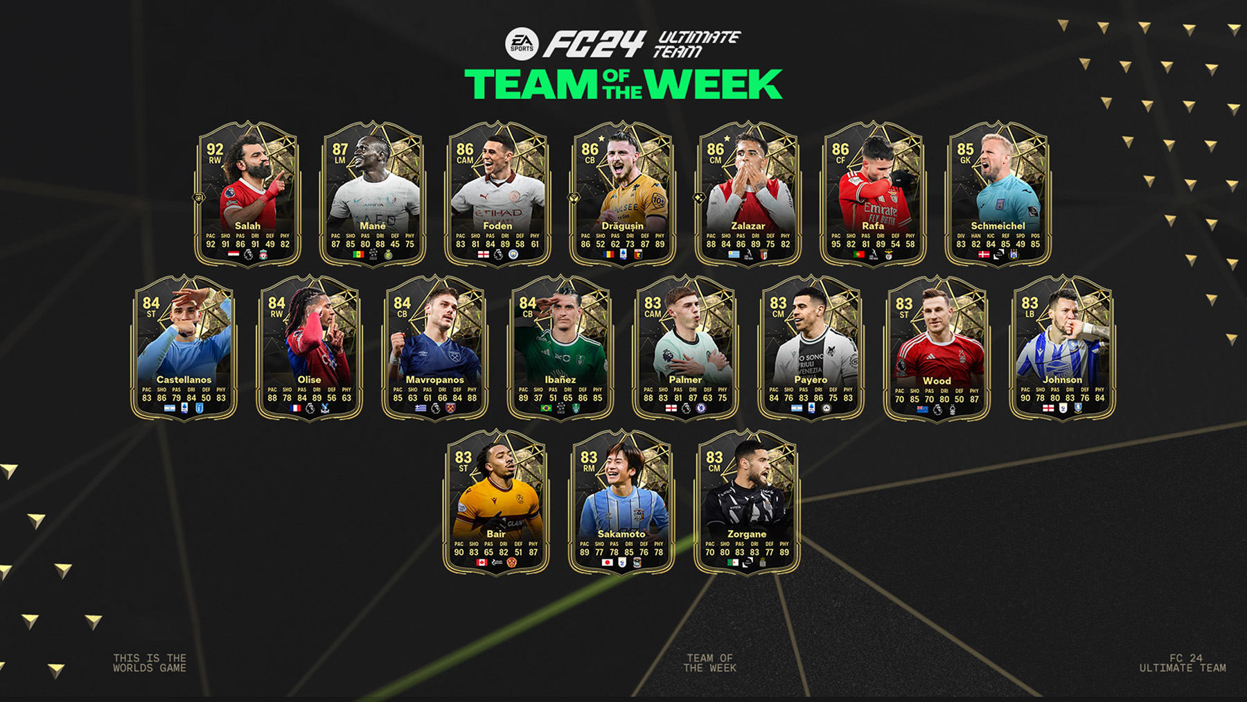FC 24 Team of the Week 16