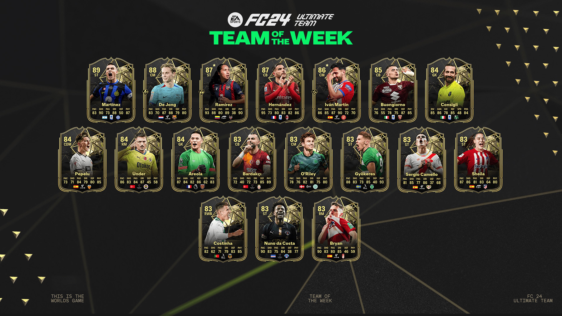 FC 24 Team of the Week 17