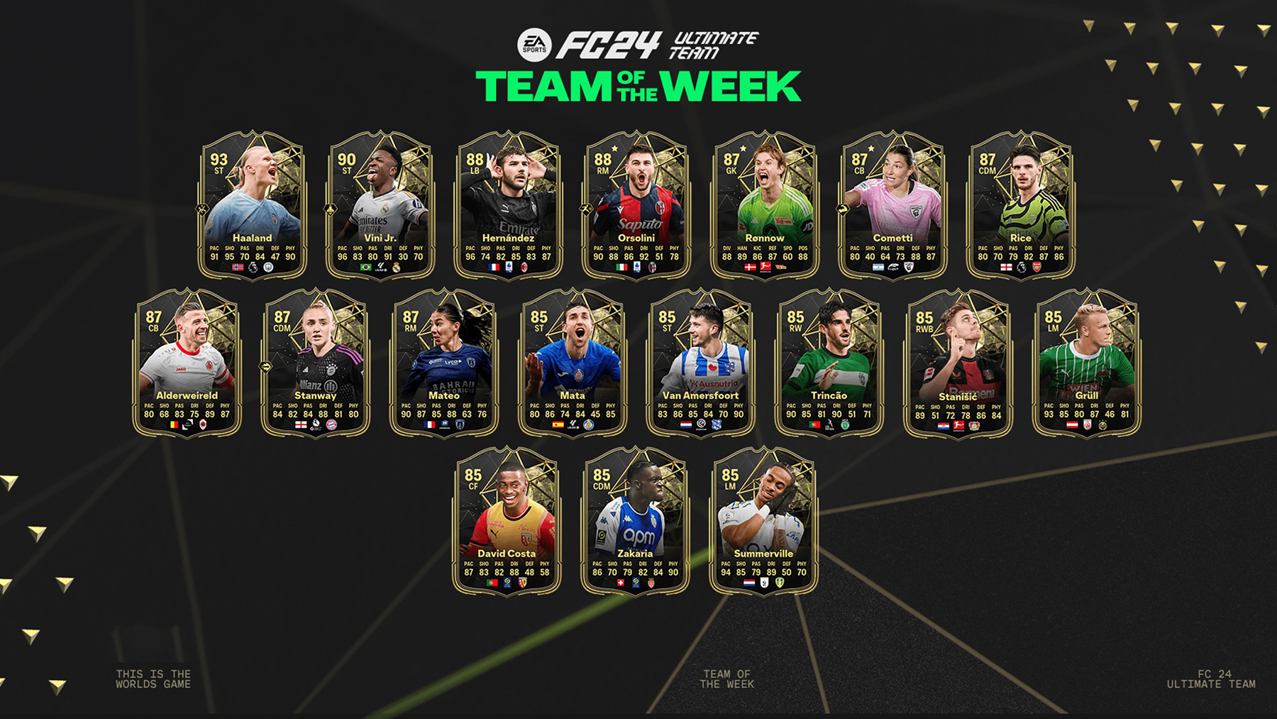 FC 24 Team of the Week 22