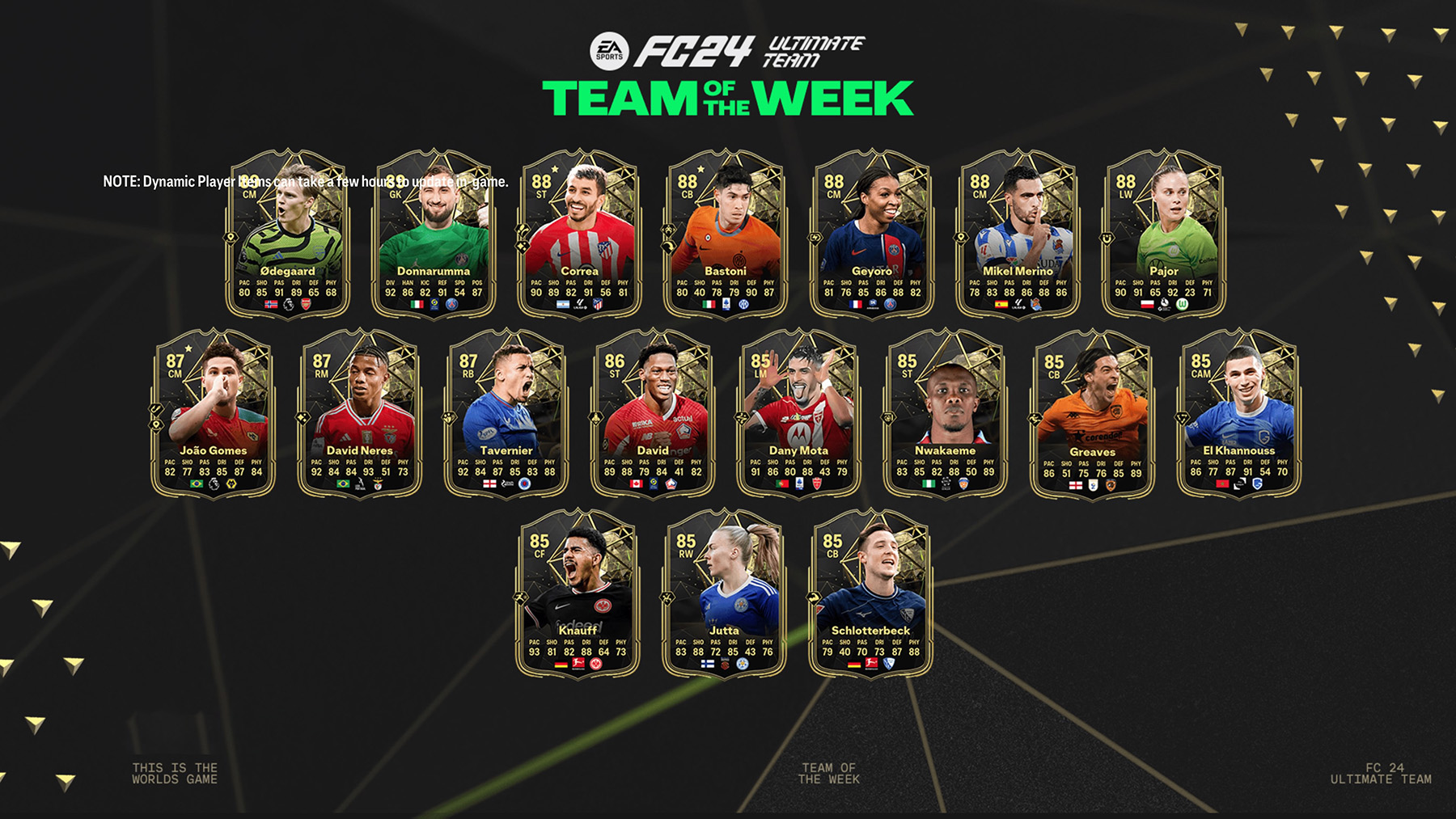 FC 24 Team of the Week 23