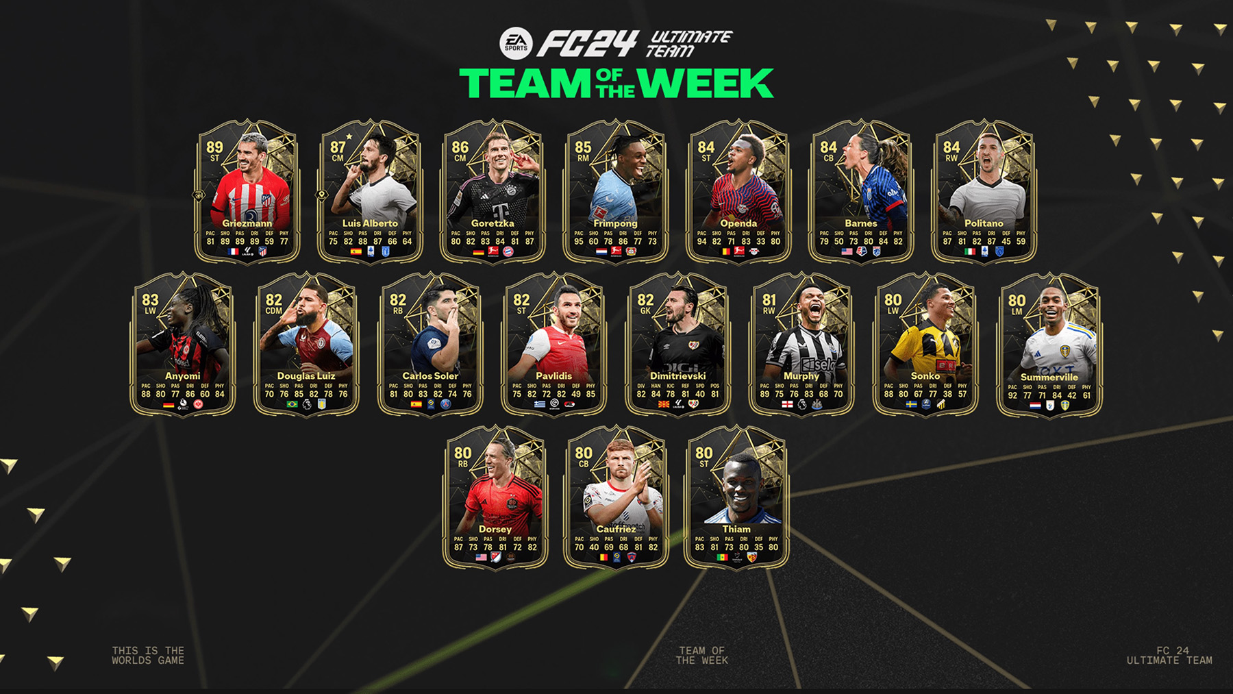 FC 24 Team of the Week 6