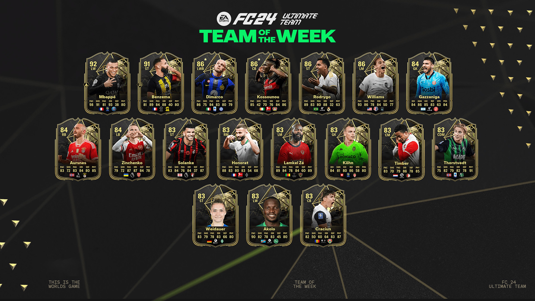 FC 24 Team of the Week 9