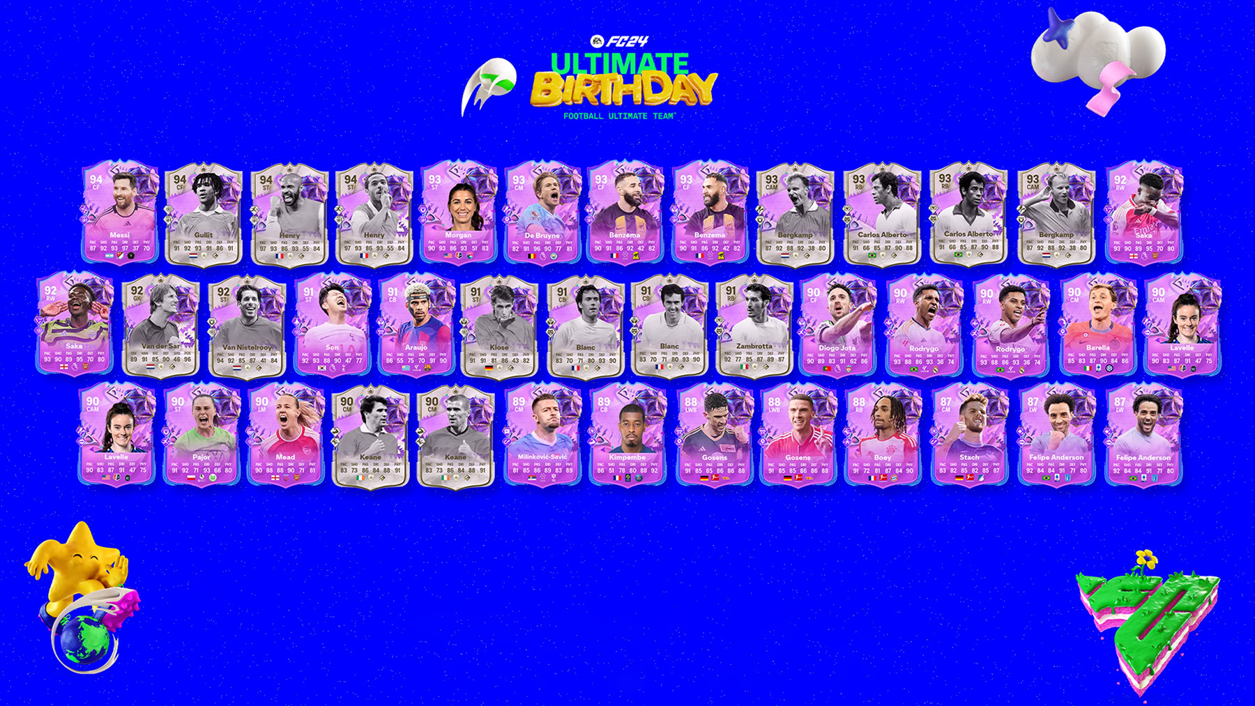 FC 24 Birthday Players & Icons