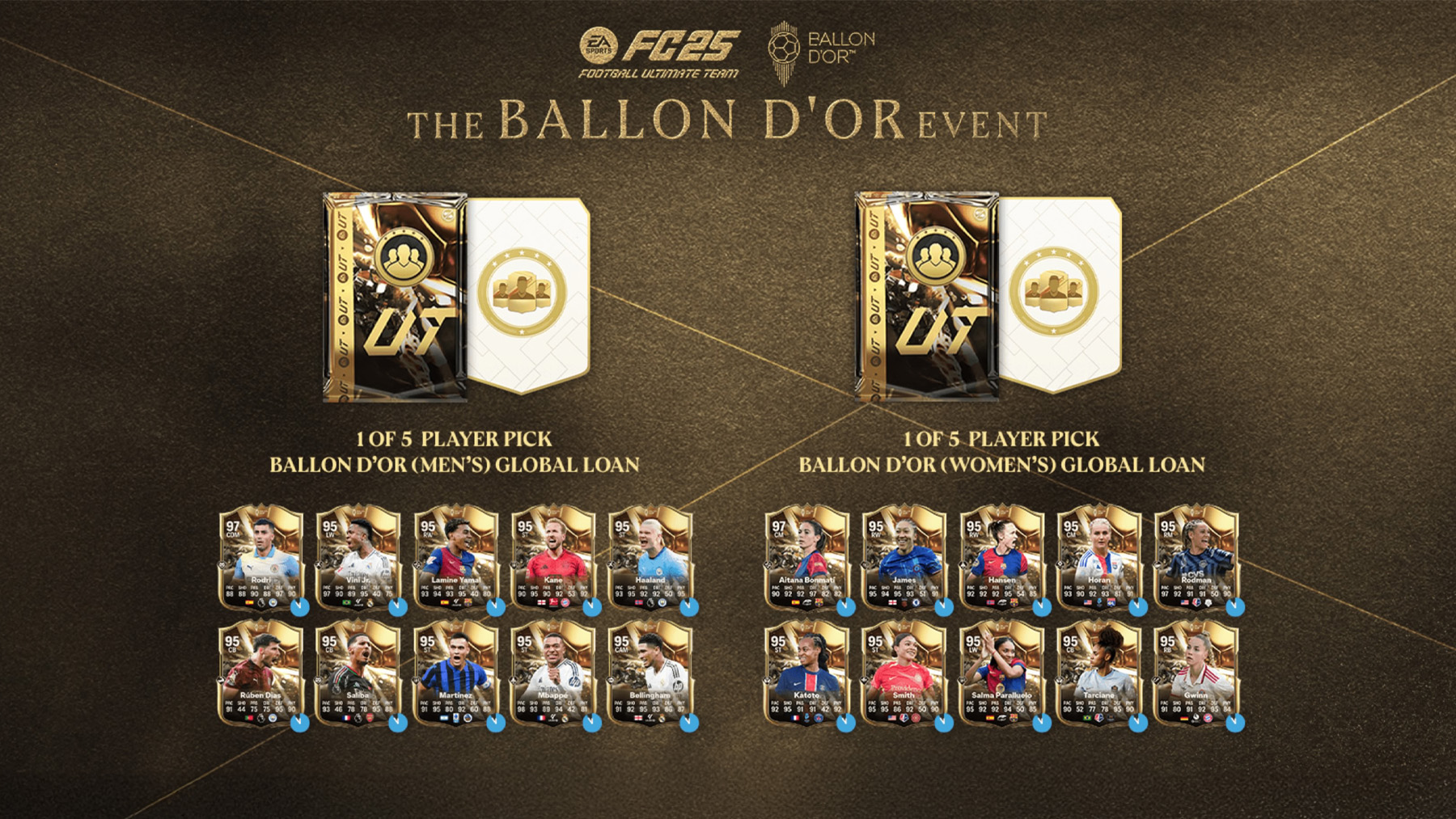 Ballon d'Or in EA Sports FC 25 Ultimate Team - Players, list and how to play.