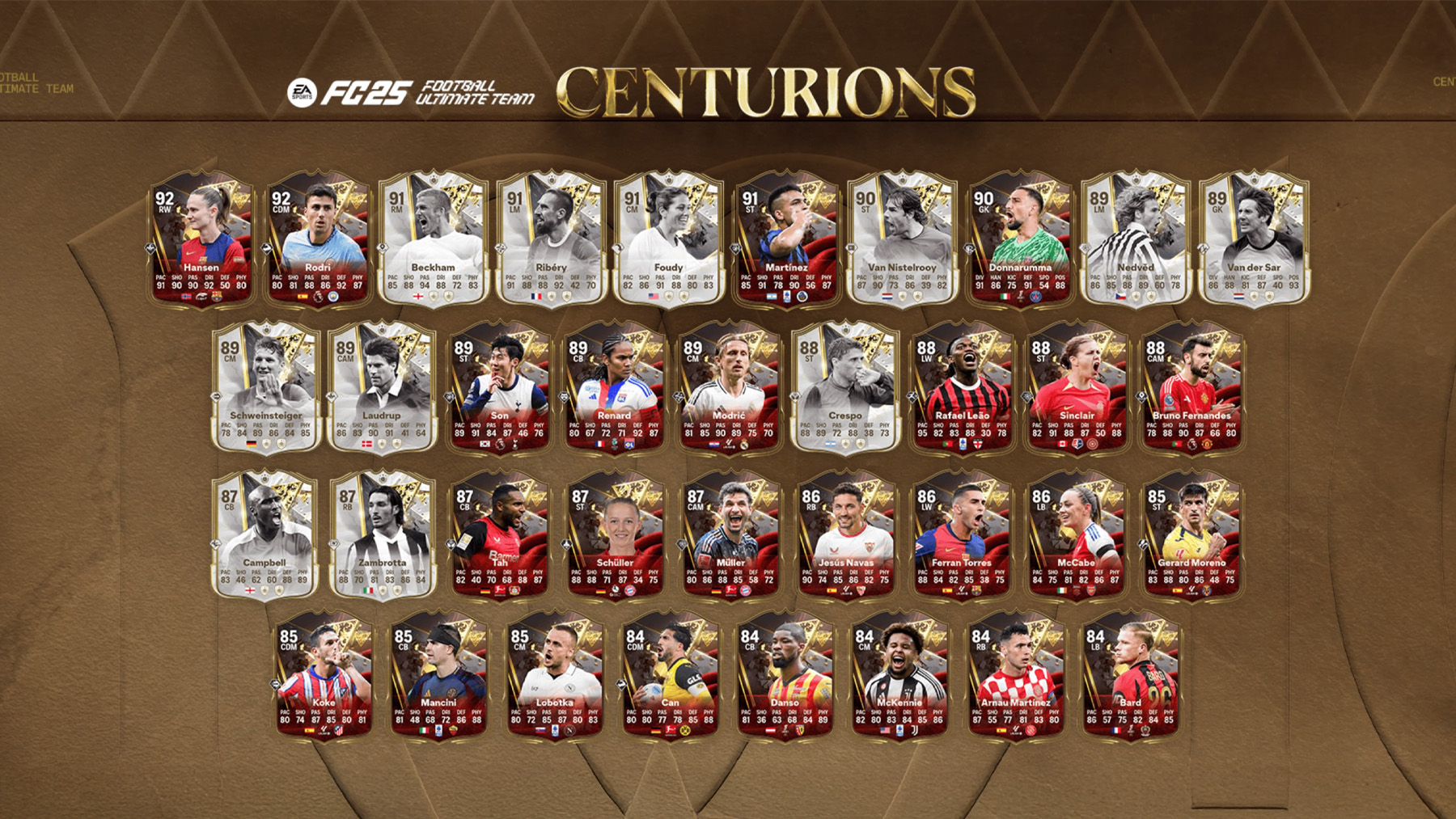 EA Sports FC 25 Centurions promo event - Release date, player cards, SBCs and more.