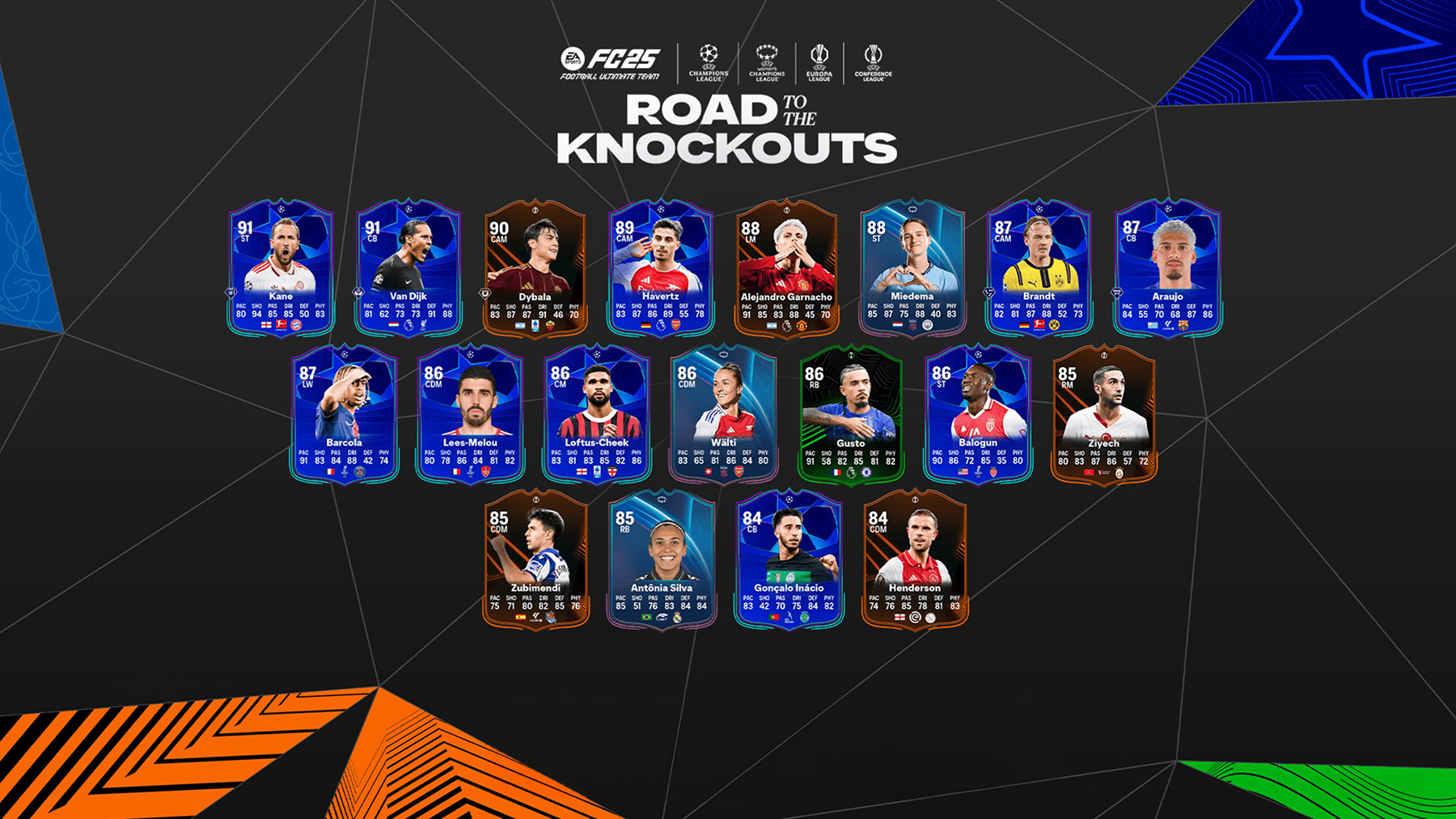 Road to the Knockouts