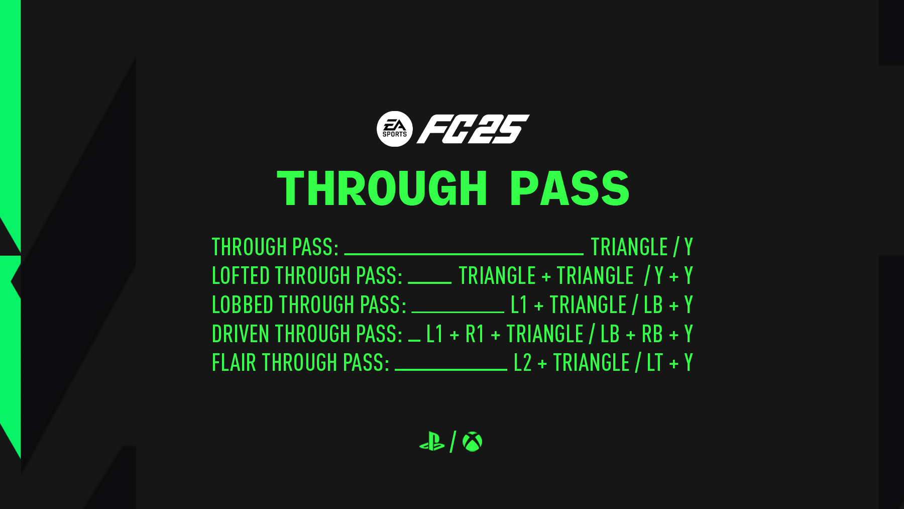 Through Pass FC 25