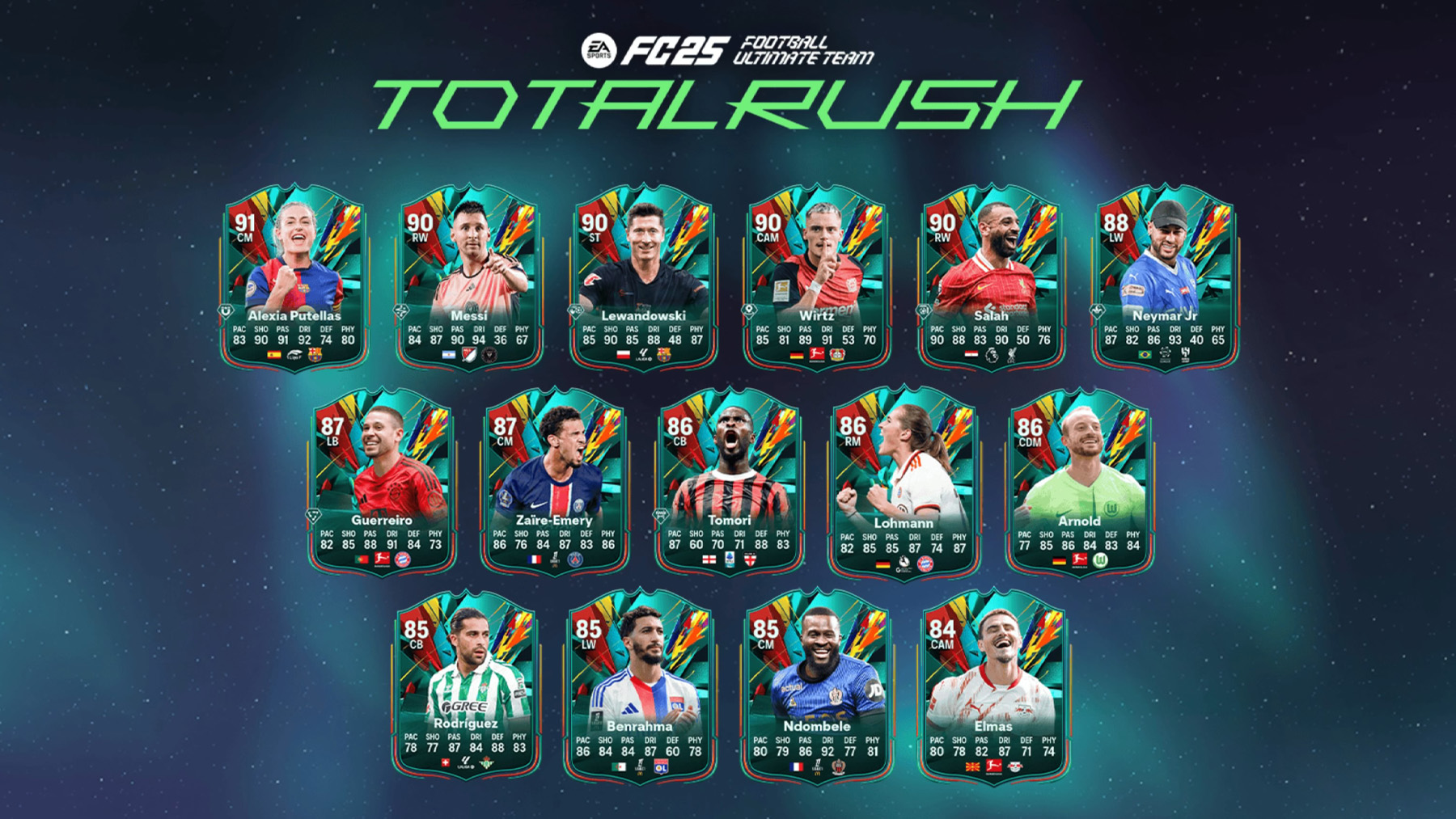 Total Rush Players