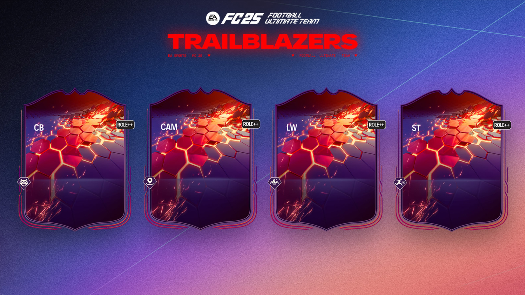 EA Sports FC 25 Trailblazers - Players, dates and SBCs.