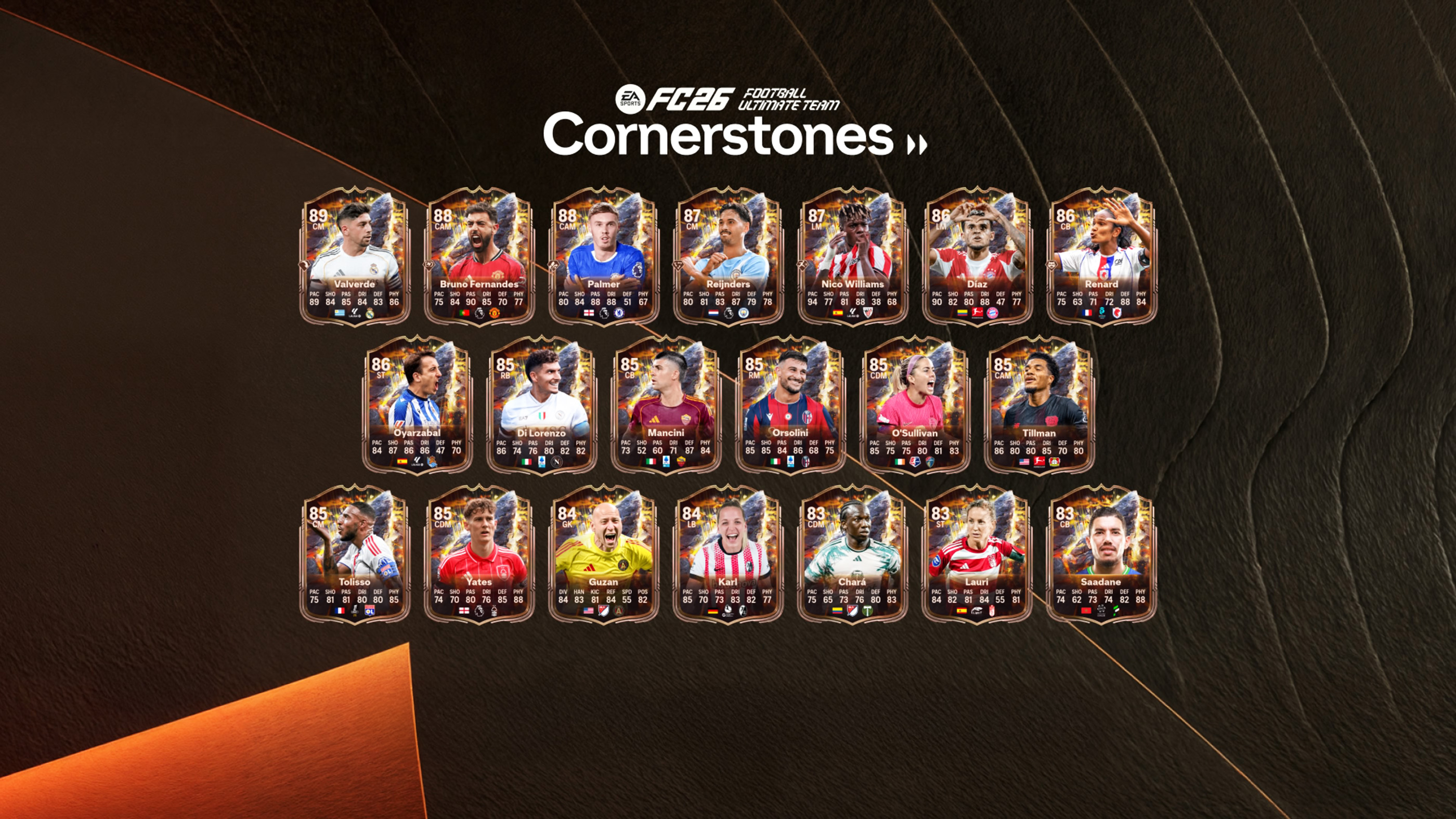 FC 26 Cornerstones