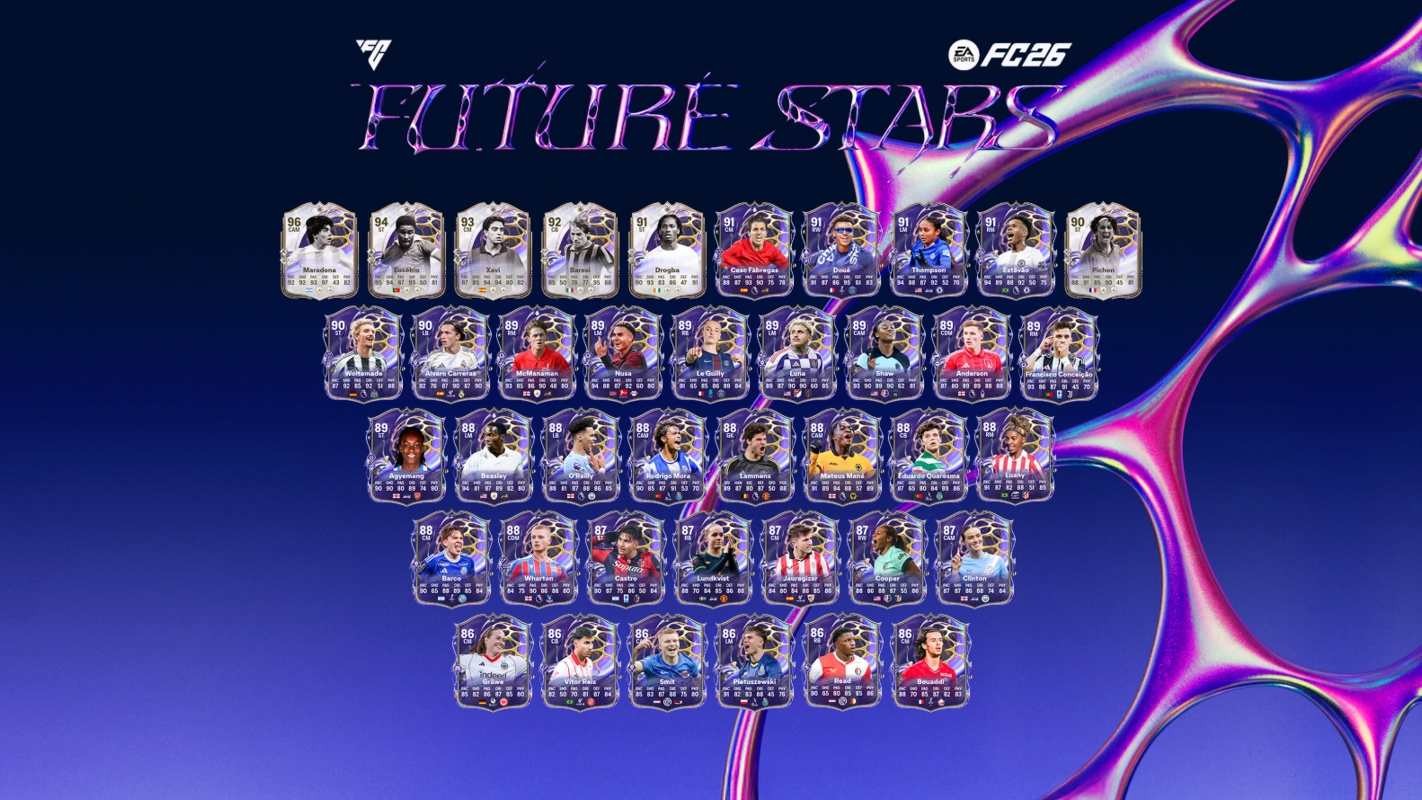 FC 26 Future Stars Players