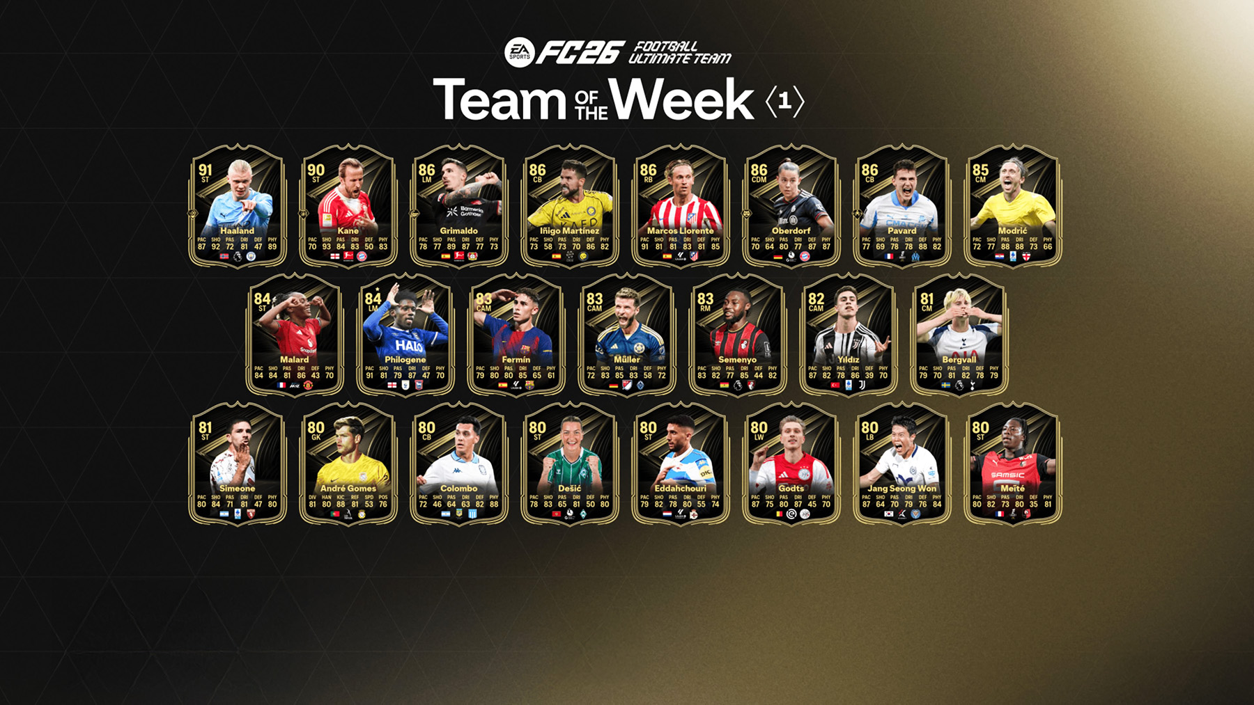 FC 26 Team of the Week 1