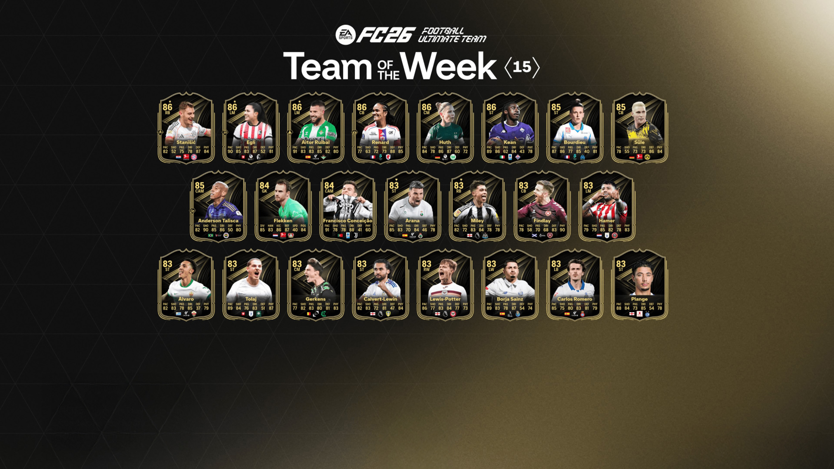 FC 26 Team of the Week 15