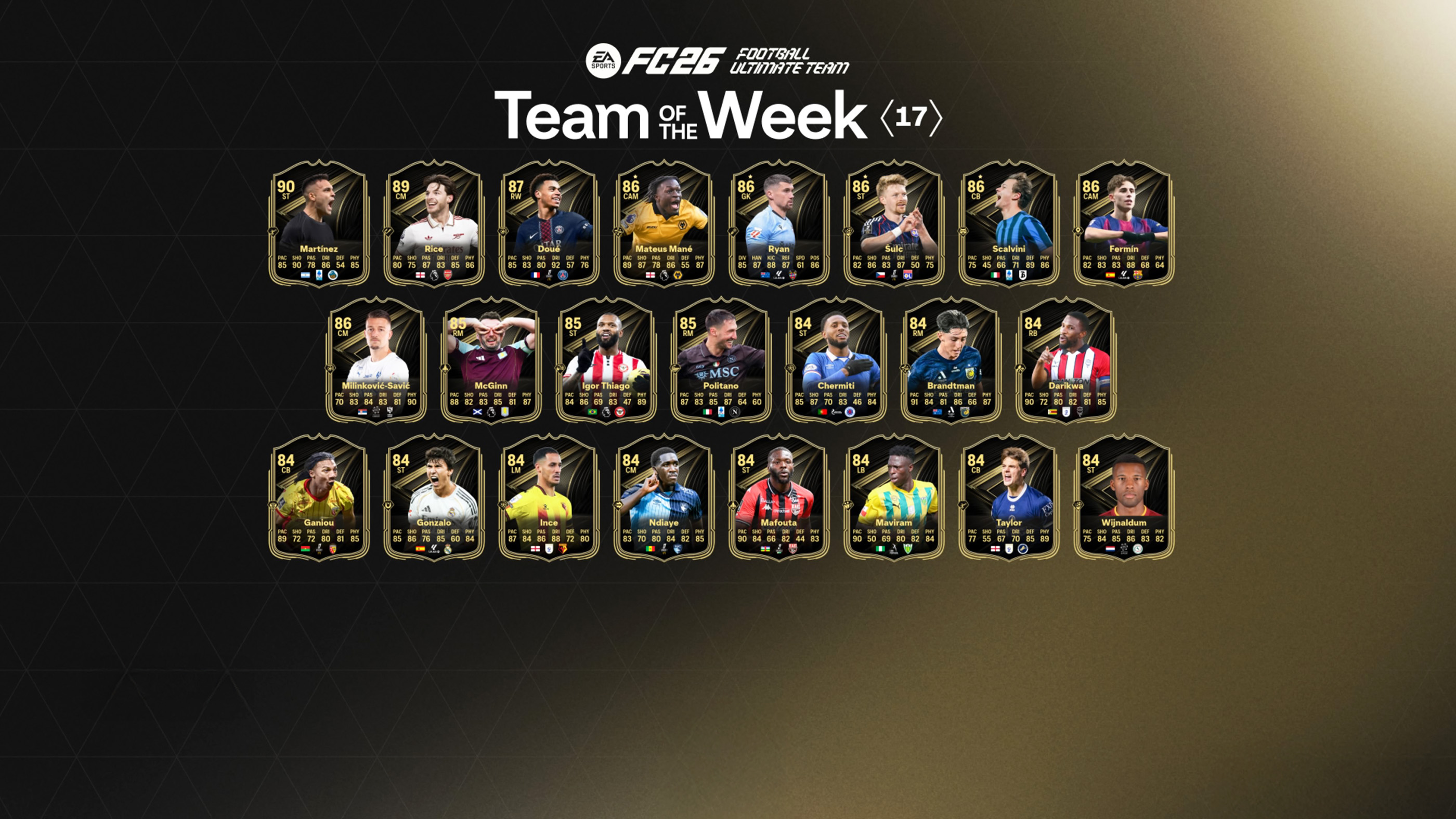 Team of the Week 17 in EA Sports FC 26 - Release date, predictions, and players list.