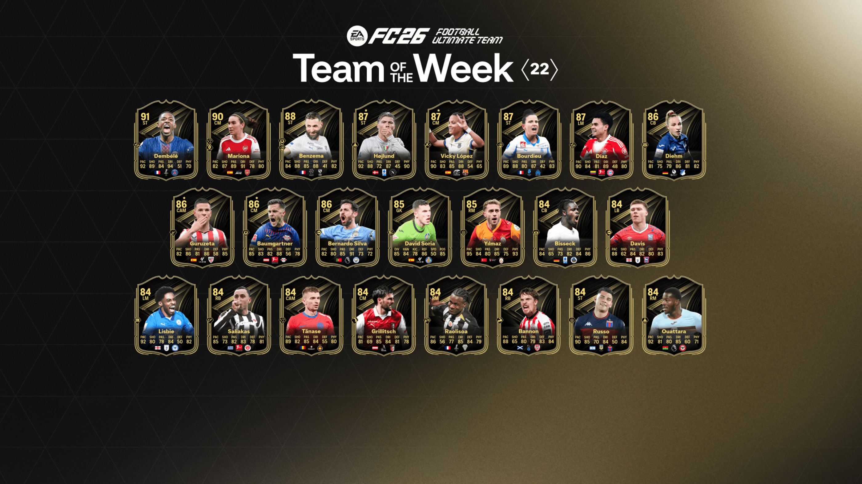 Team of the Week 22 in EA Sports FC 26 - Release date, predictions, and players list.