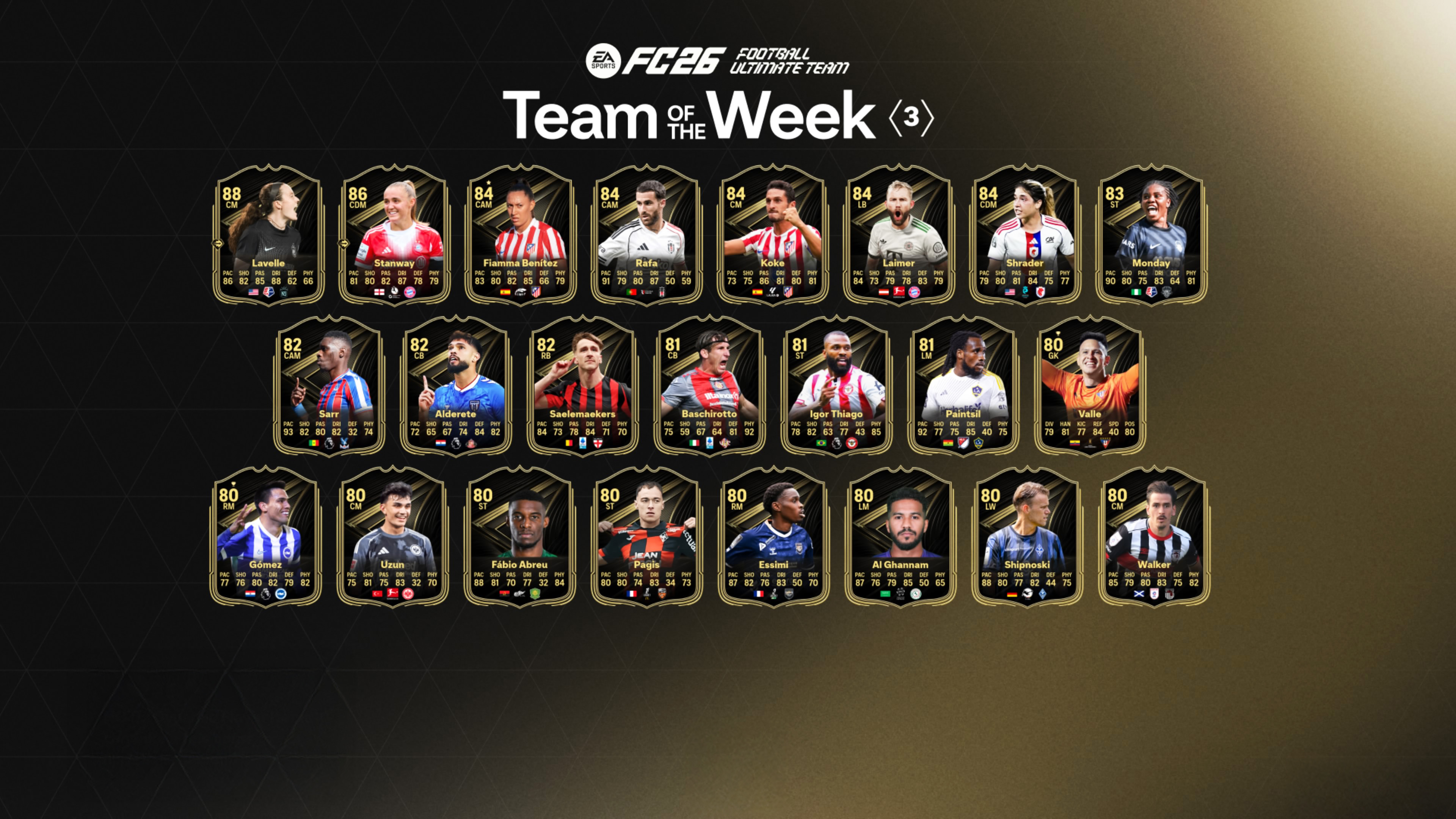 FC 26 Team of the Week 3