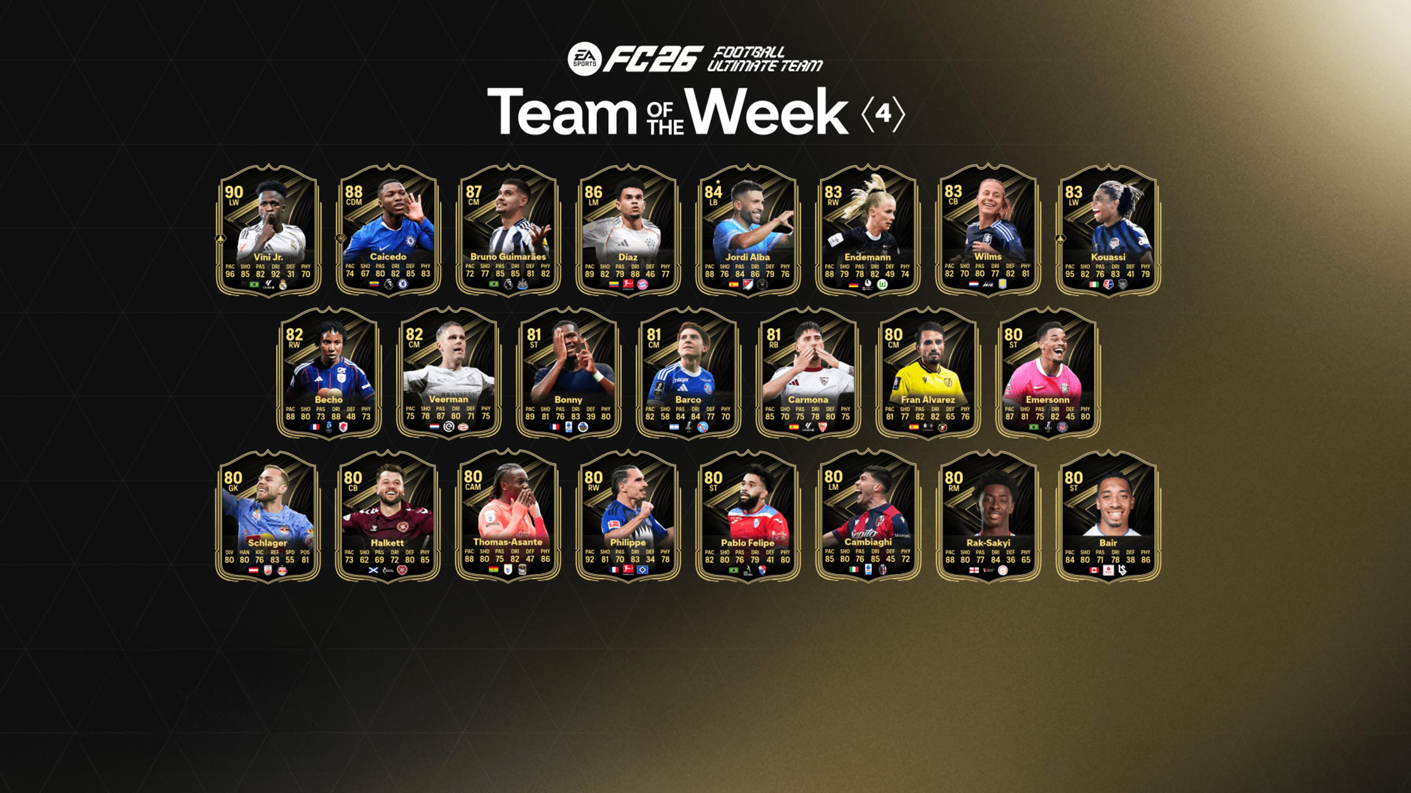 FC 26 Team of the Week 4
