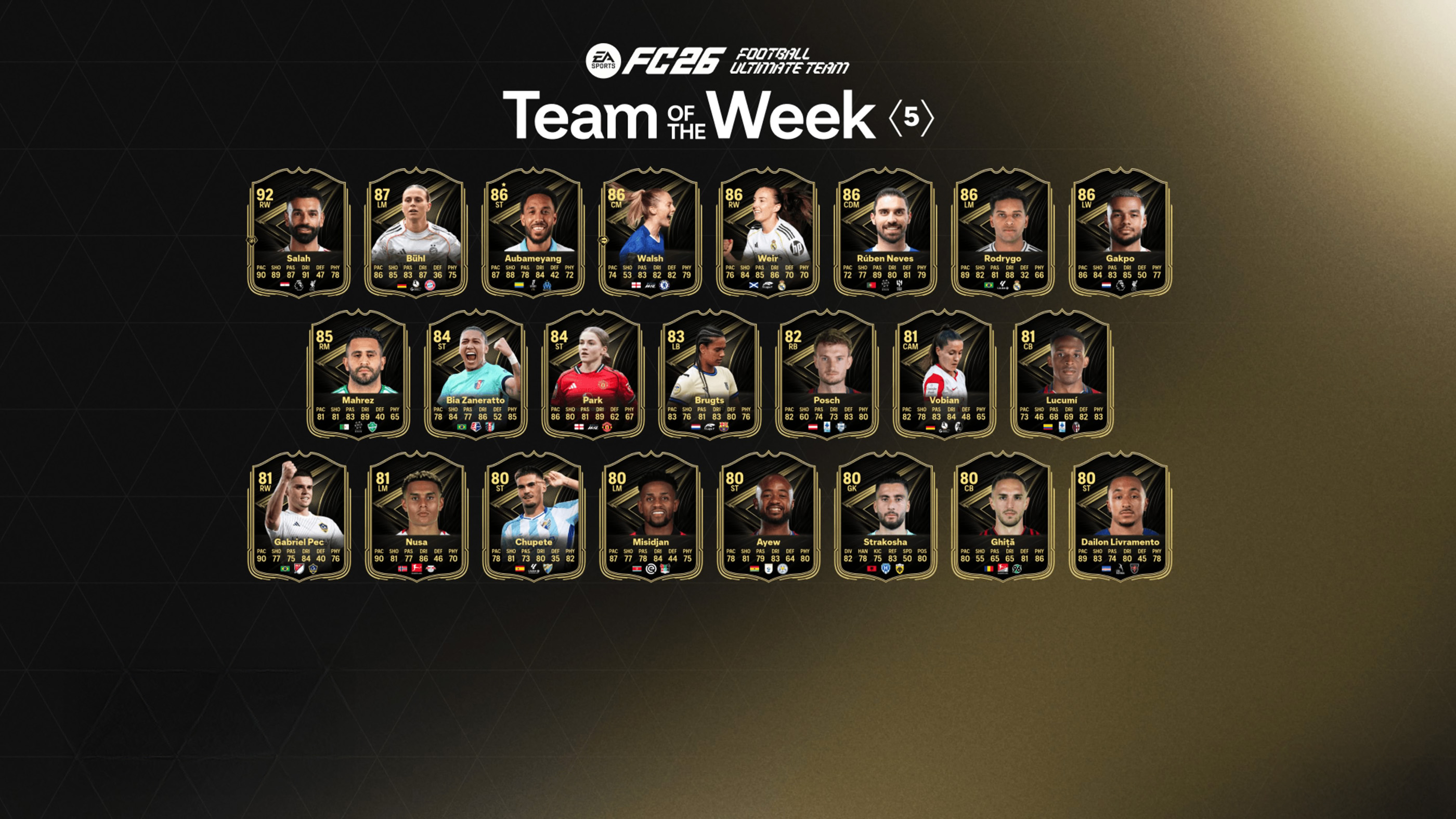 FC 26 Team of the Week 5