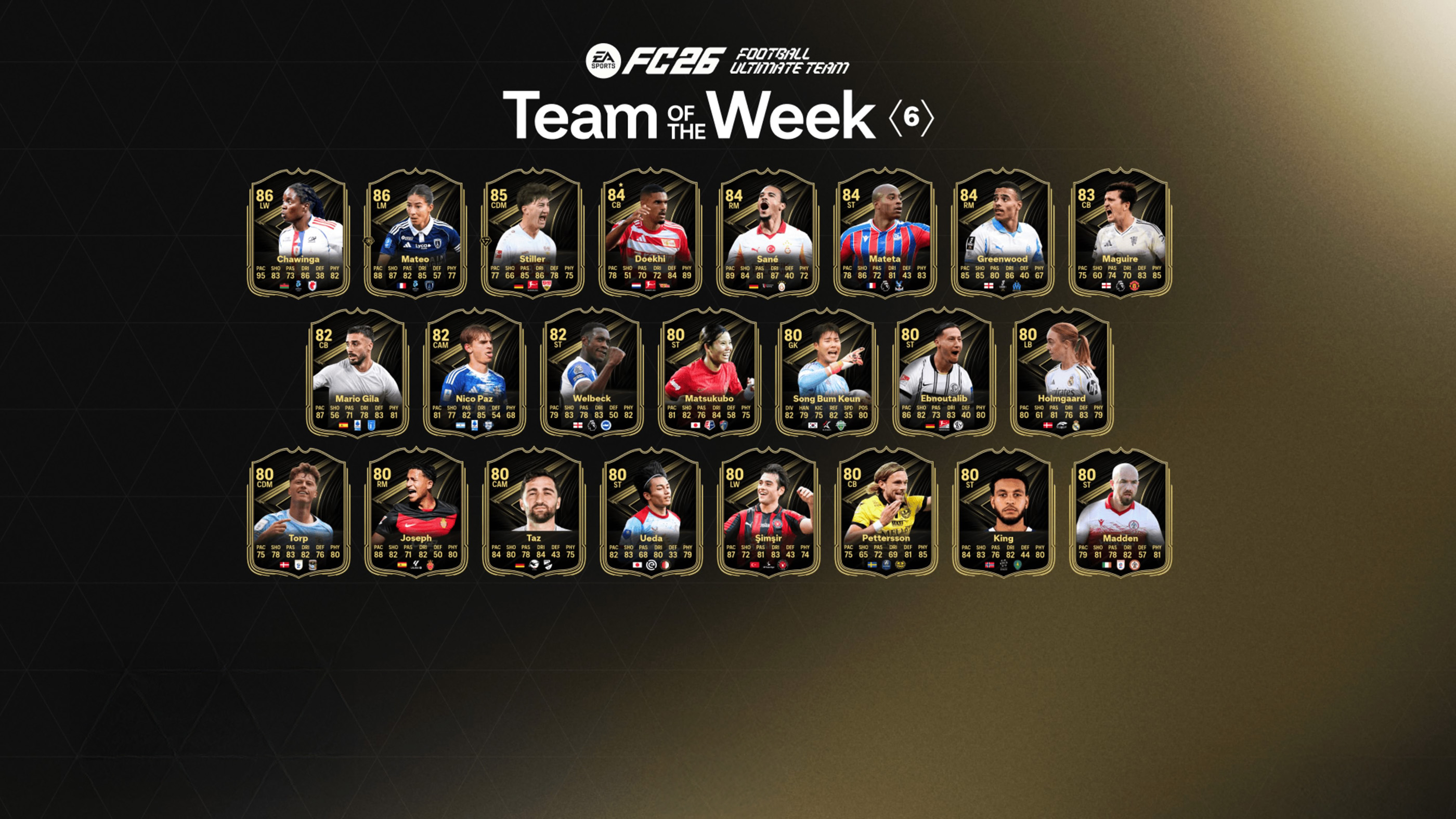FC 26 Team of the Week 6