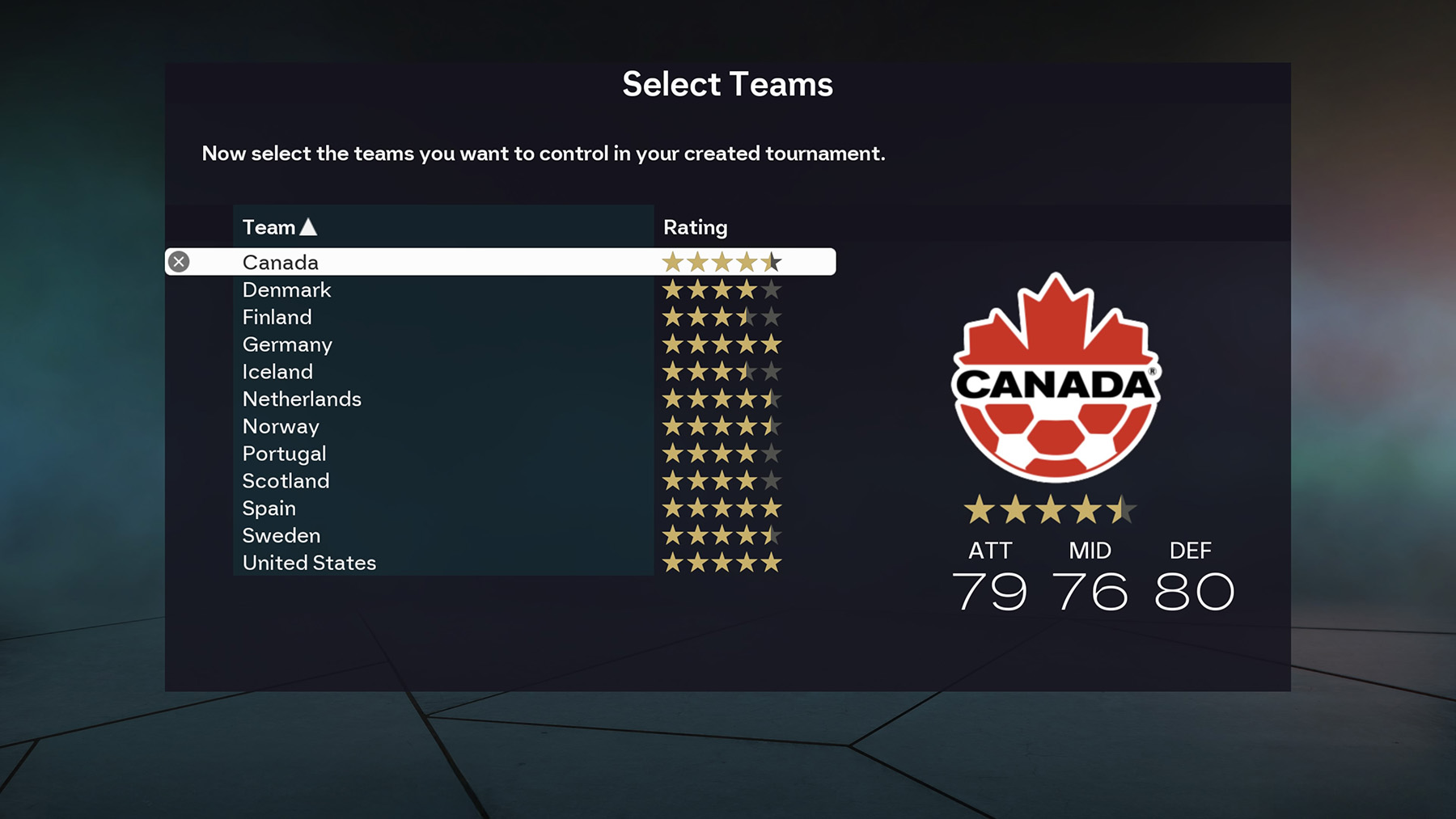 FC 26 Tournaments Women's Intl Cup