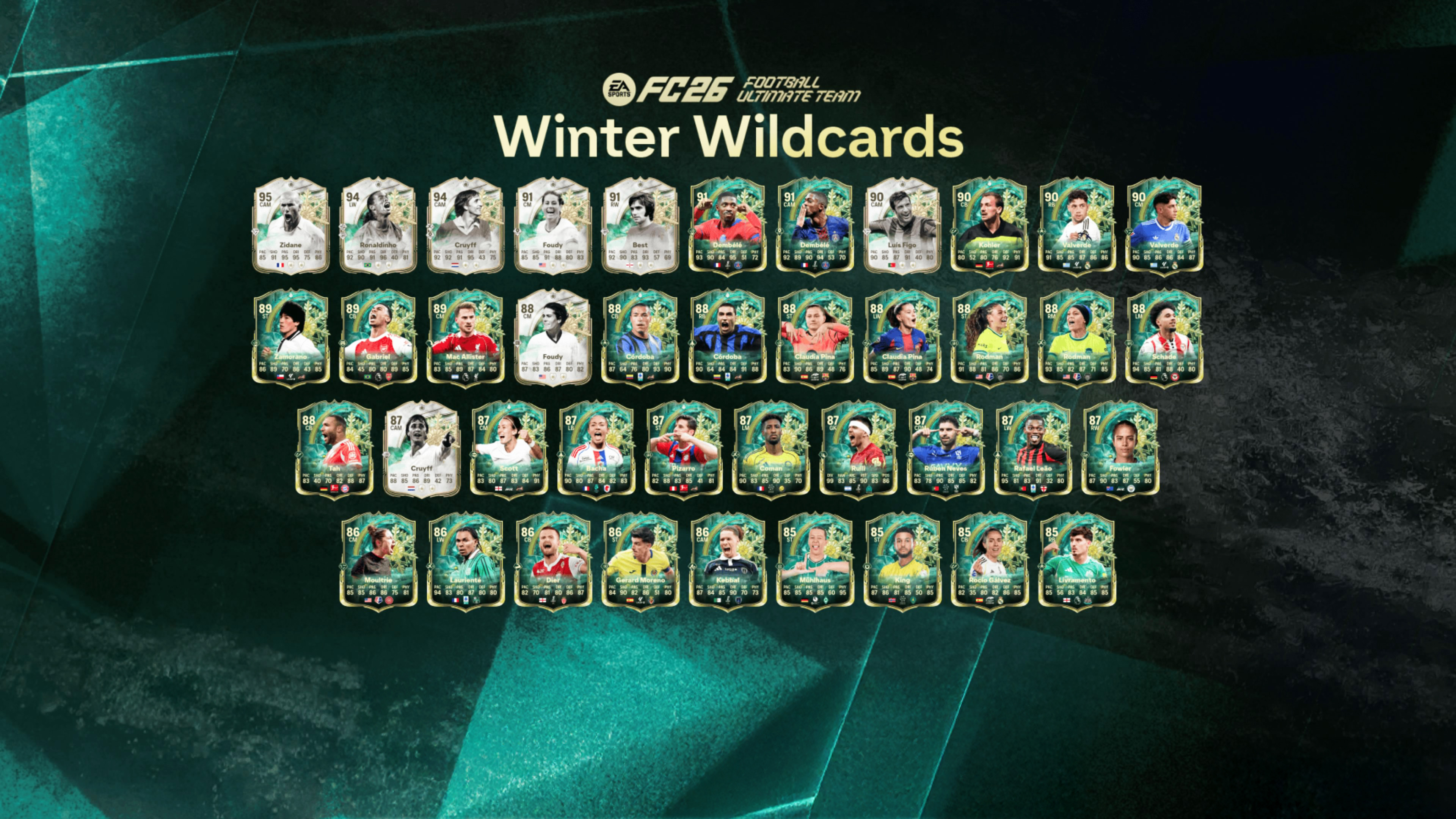 FC 26 Winter Wildcards