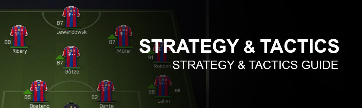 FIFA 15 Strategy Guide