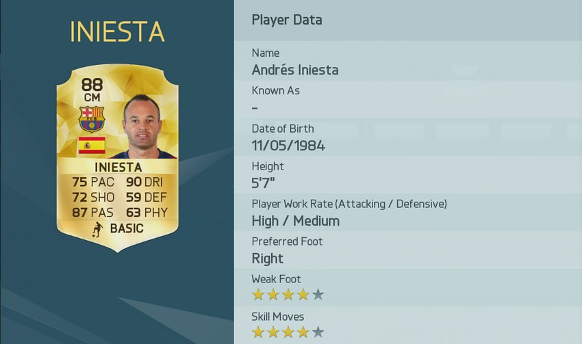 Andrés Iniesta