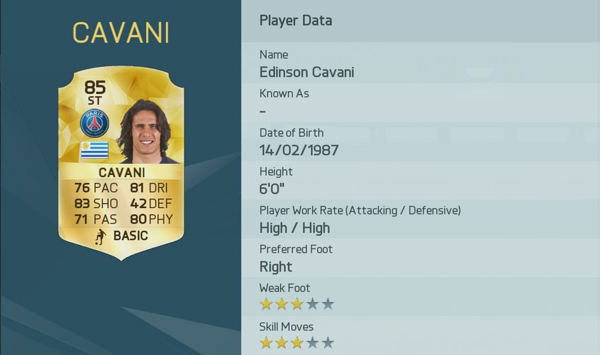 FIFA 16 Edinson Cavani