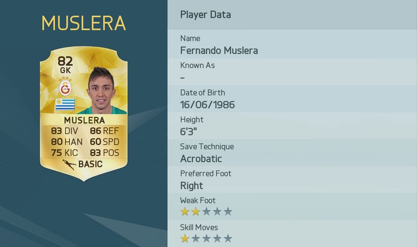 Fernando Muslera