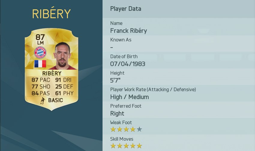 Franck Ribéry FIFA 16
