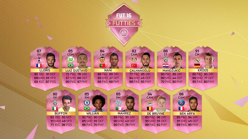 FIFA 16 Futties