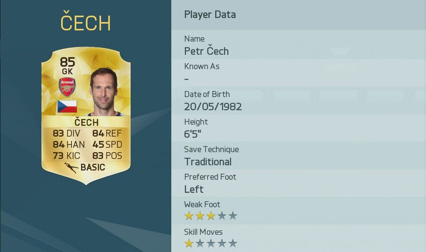 FIFA 16 Petr ?ech