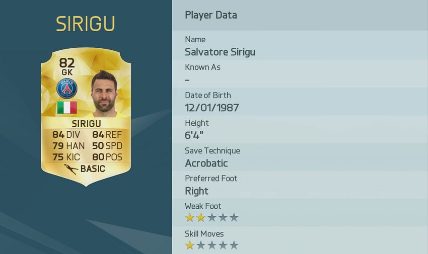 Salvatore Sirigu