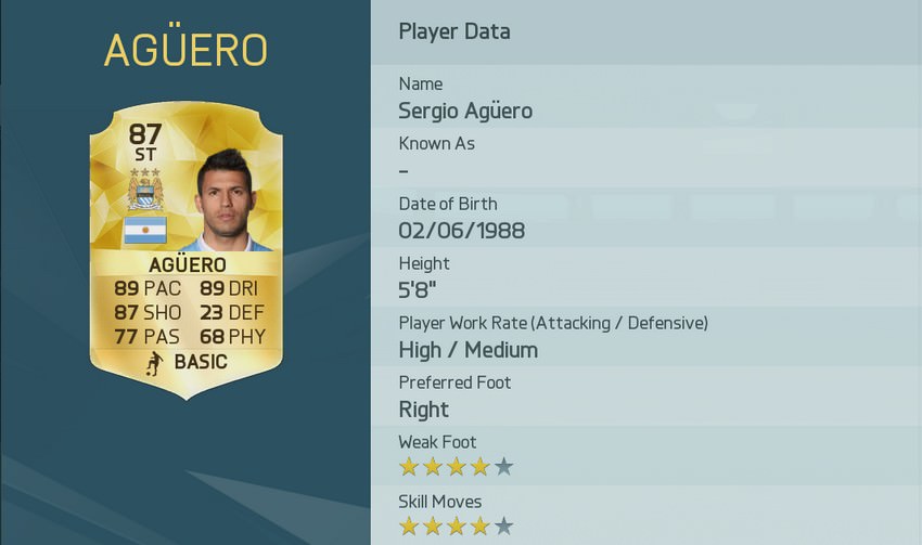 FIFA 16 Sergio Agüero