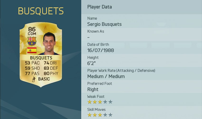 Sergio Busquets FIFA 16