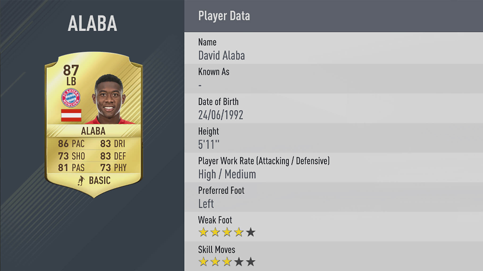 David Alaba