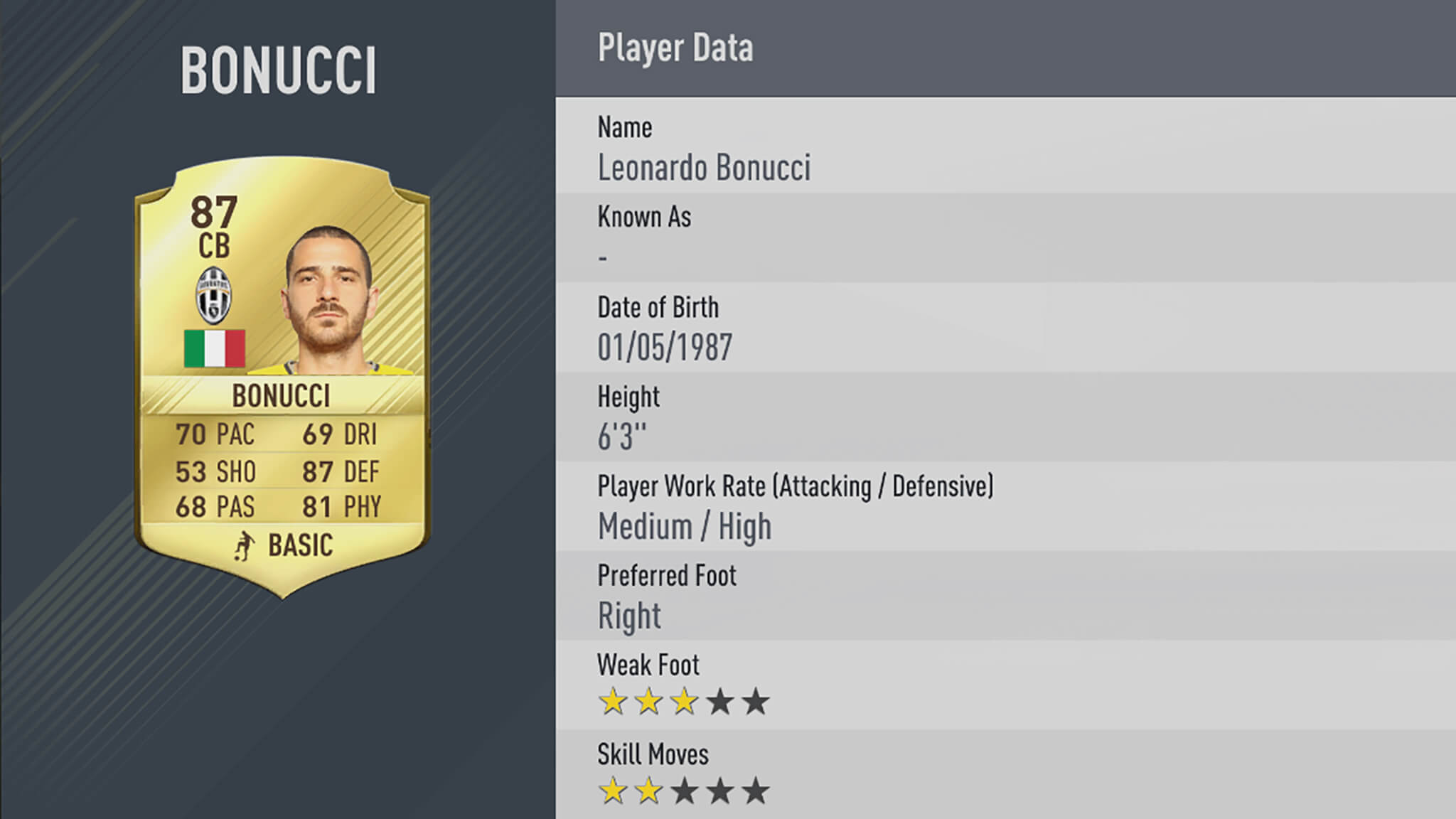 Leonardo Bonucci