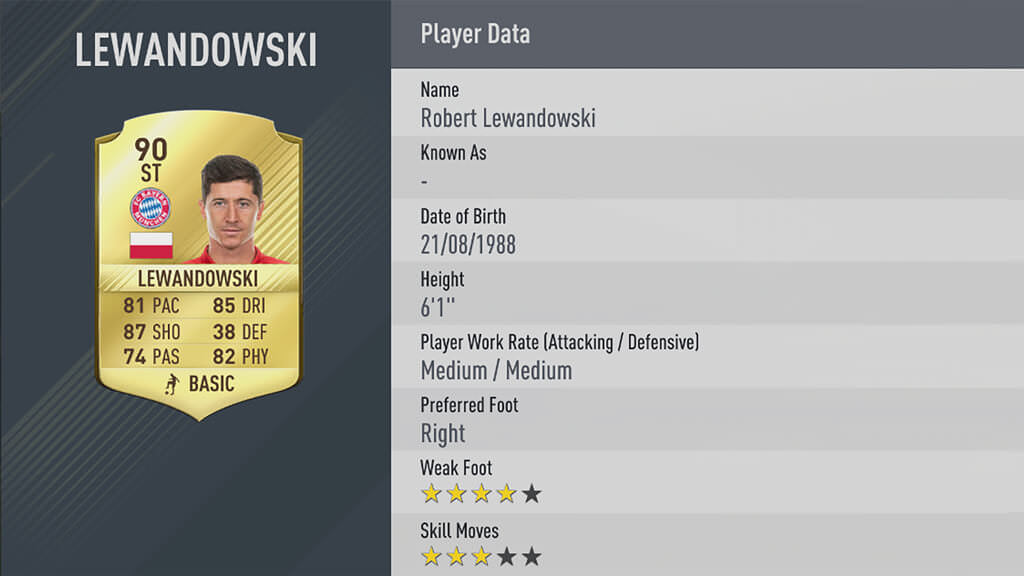 Robert Lewandowski