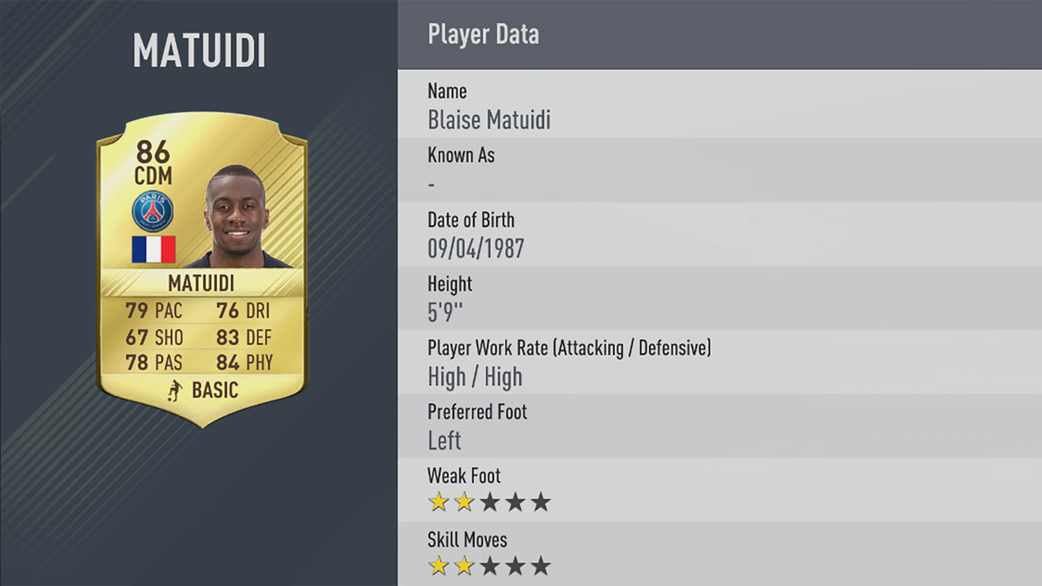 Blaise Matuidi