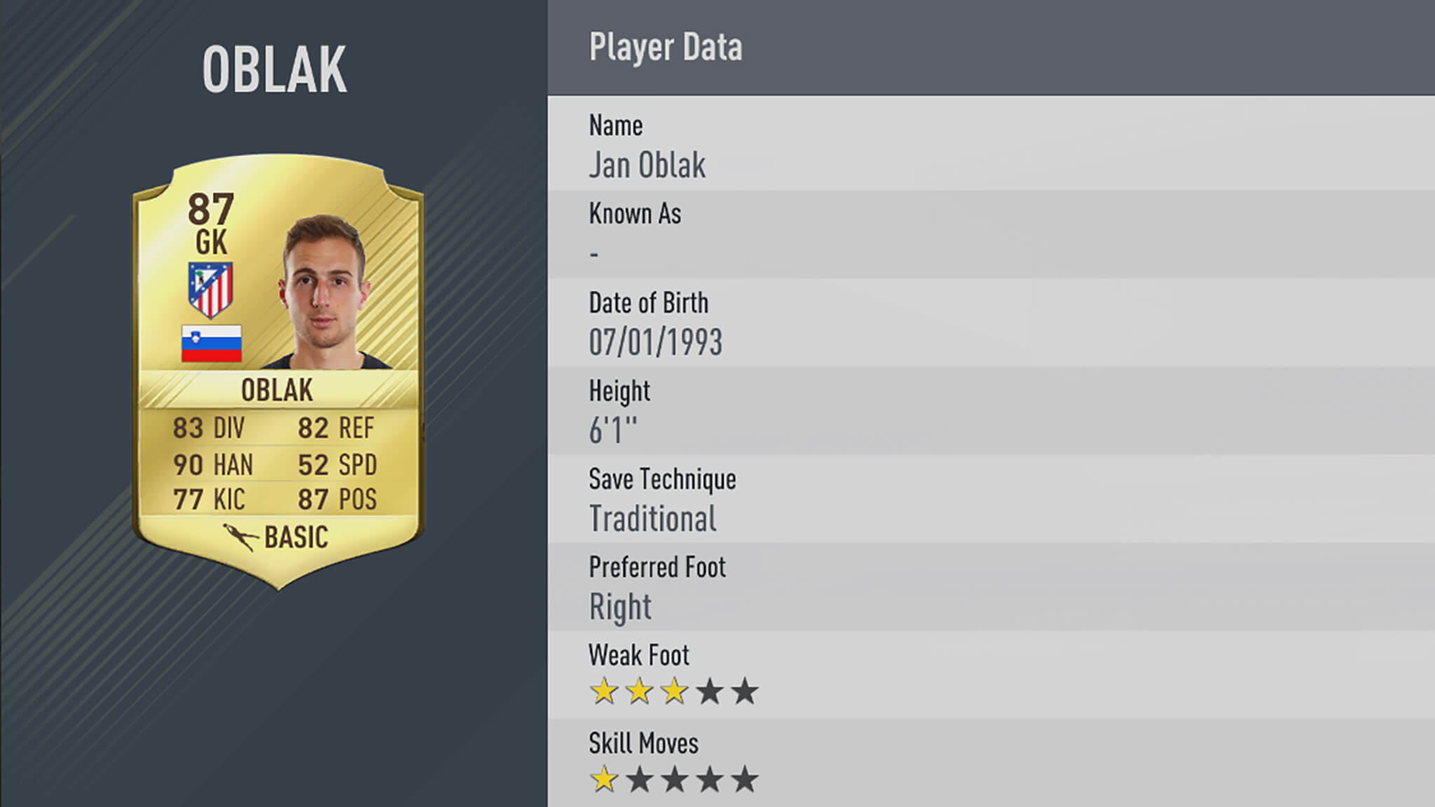 Jan Oblak