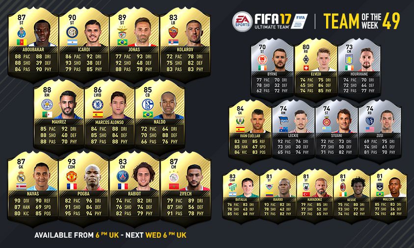 FIFA 17 Team of the Week 49
